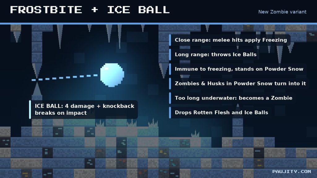 Minecraft Frostbite zombie variant and Ice Ball projectile stats in Bedrock 26.60