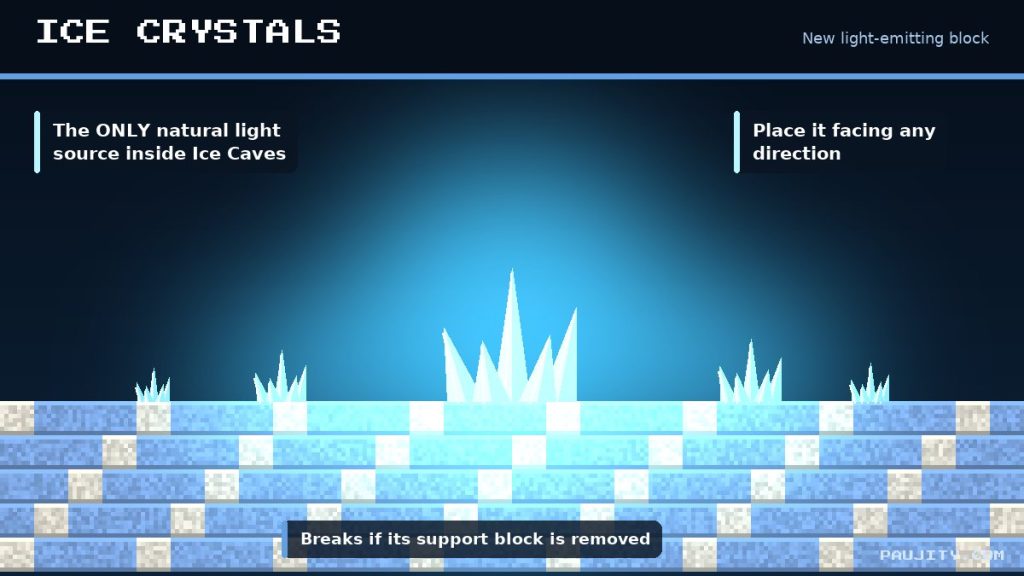 Minecraft 26.60 Ice Crystals, the only natural light source in Ice Caves